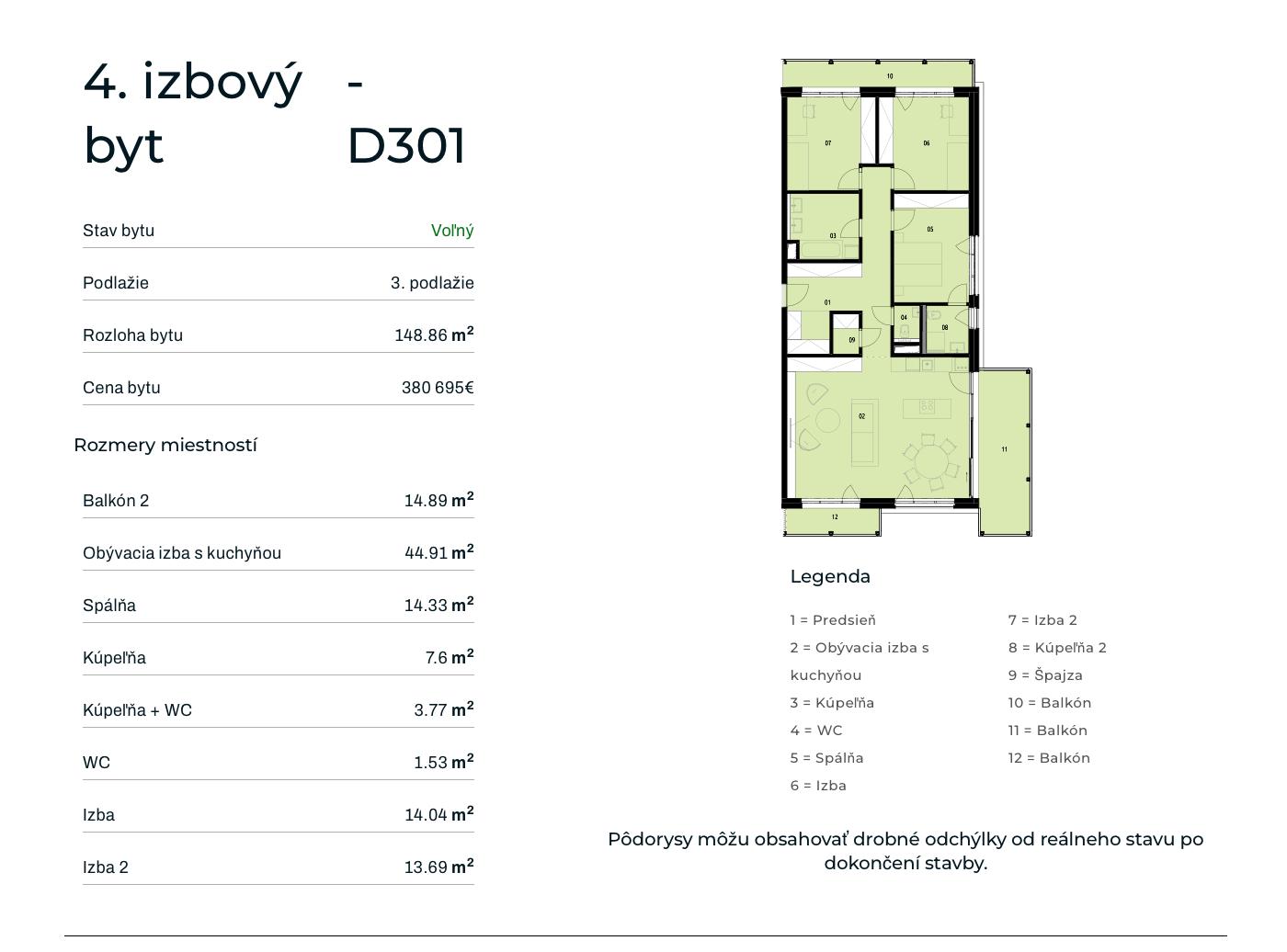 Rezidencia Rusínska - D301 - Pôdorys