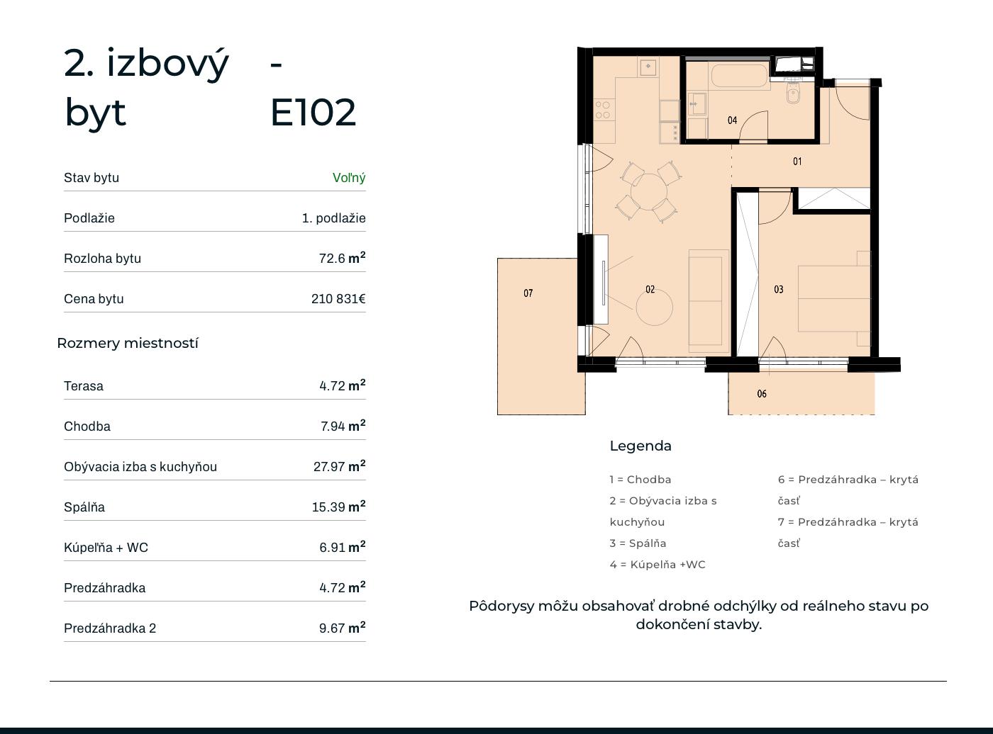 Rezidencia Rusínska - E102 - Pôdorys