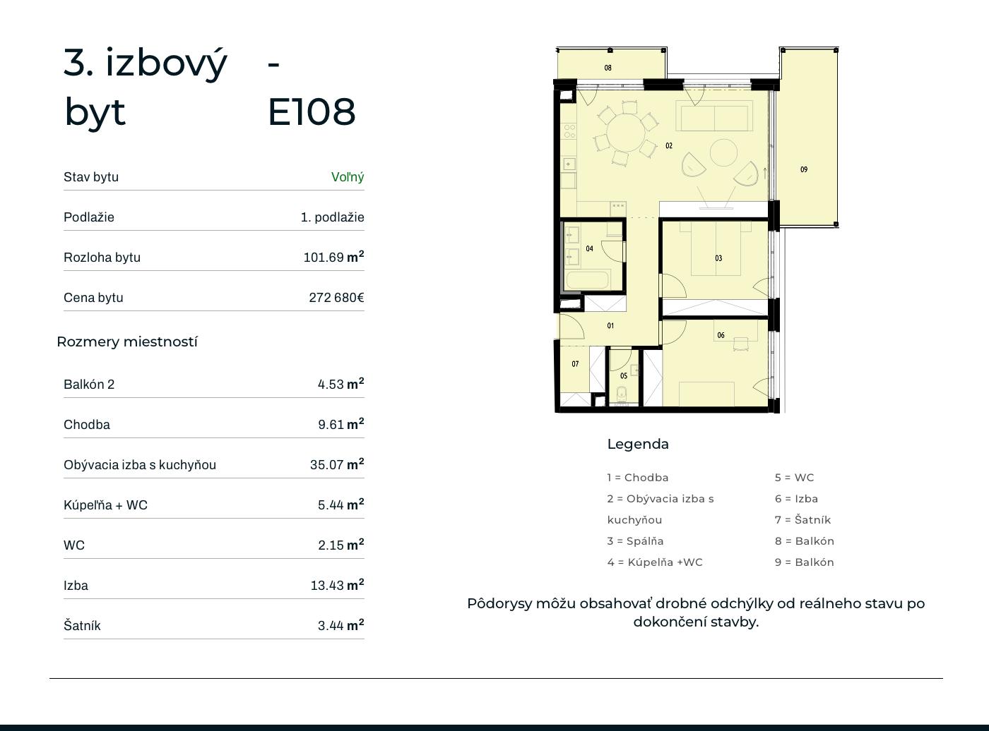 Rezidencia Rusínska - E108 - Pôdorys