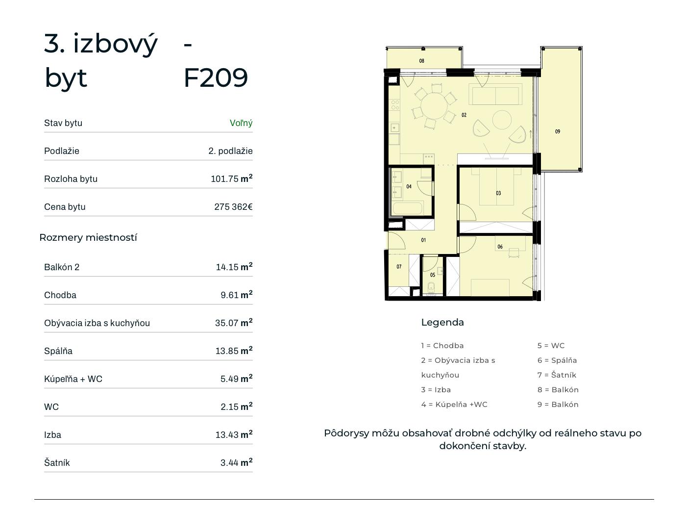 Rezidencia Rusínska - F209 - Pôdorys