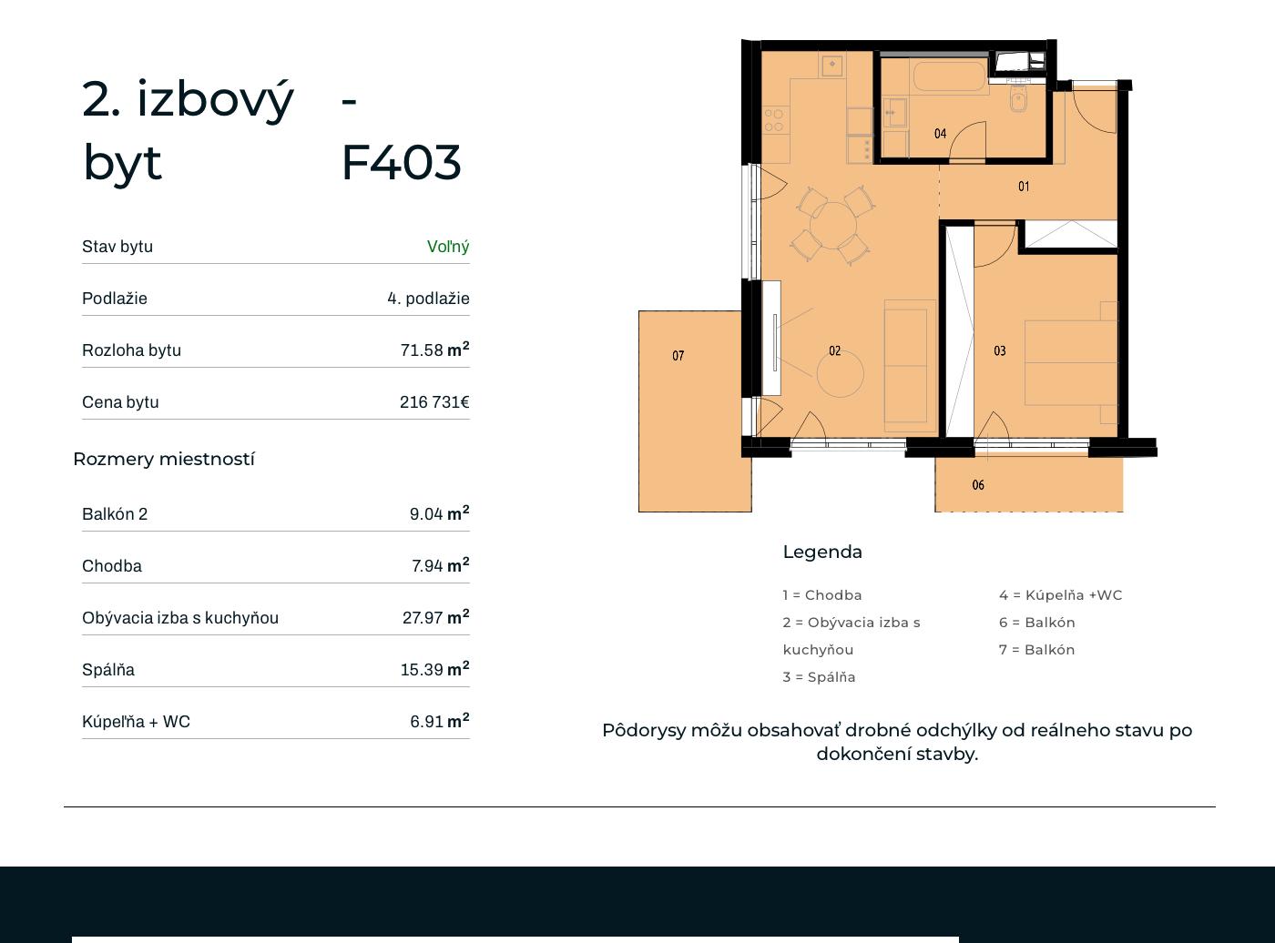 Rezidencia Rusínska - F403 - Pôdorys