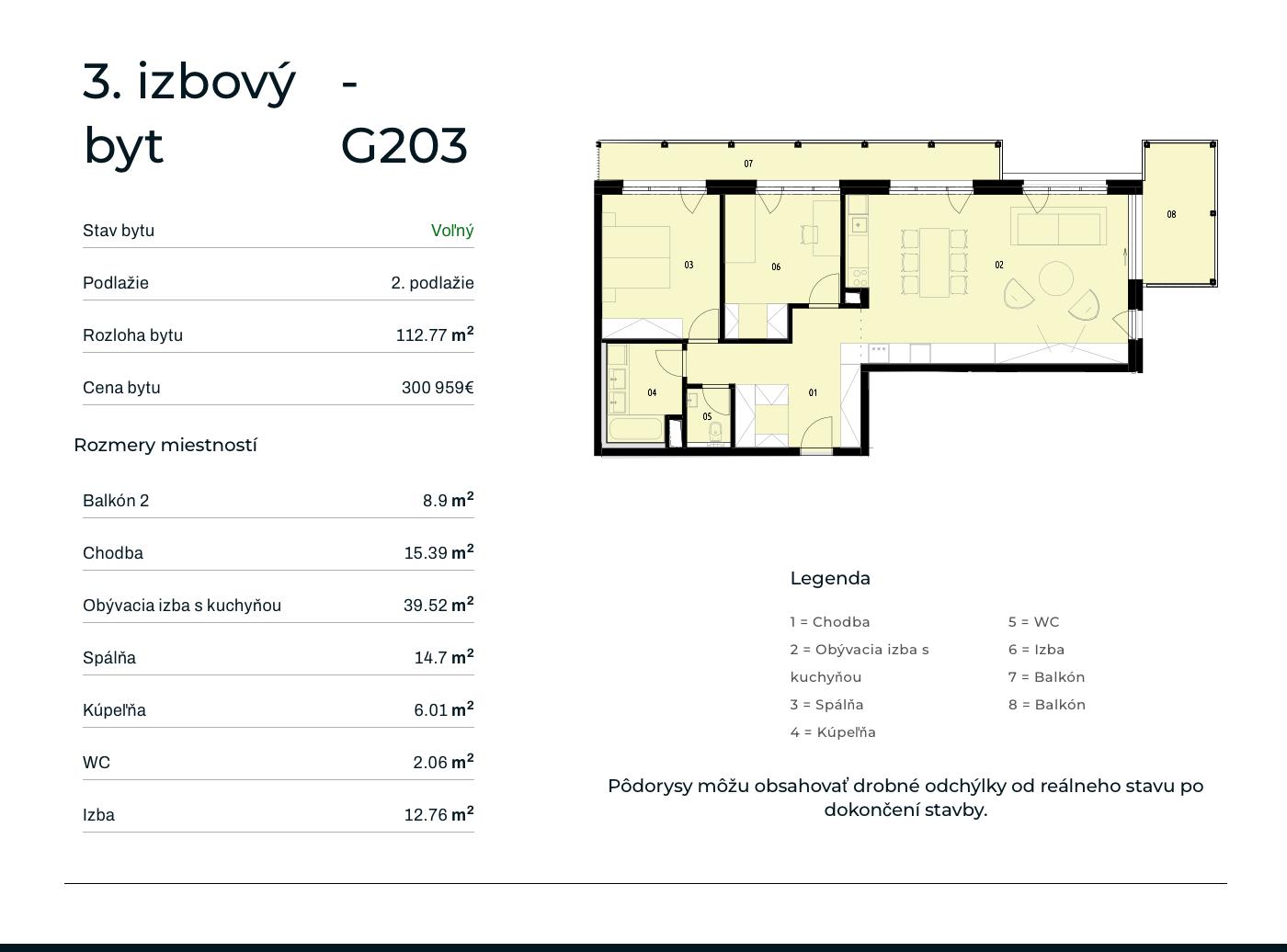 Rezidencia Rusínska - G203 - Pôdorys