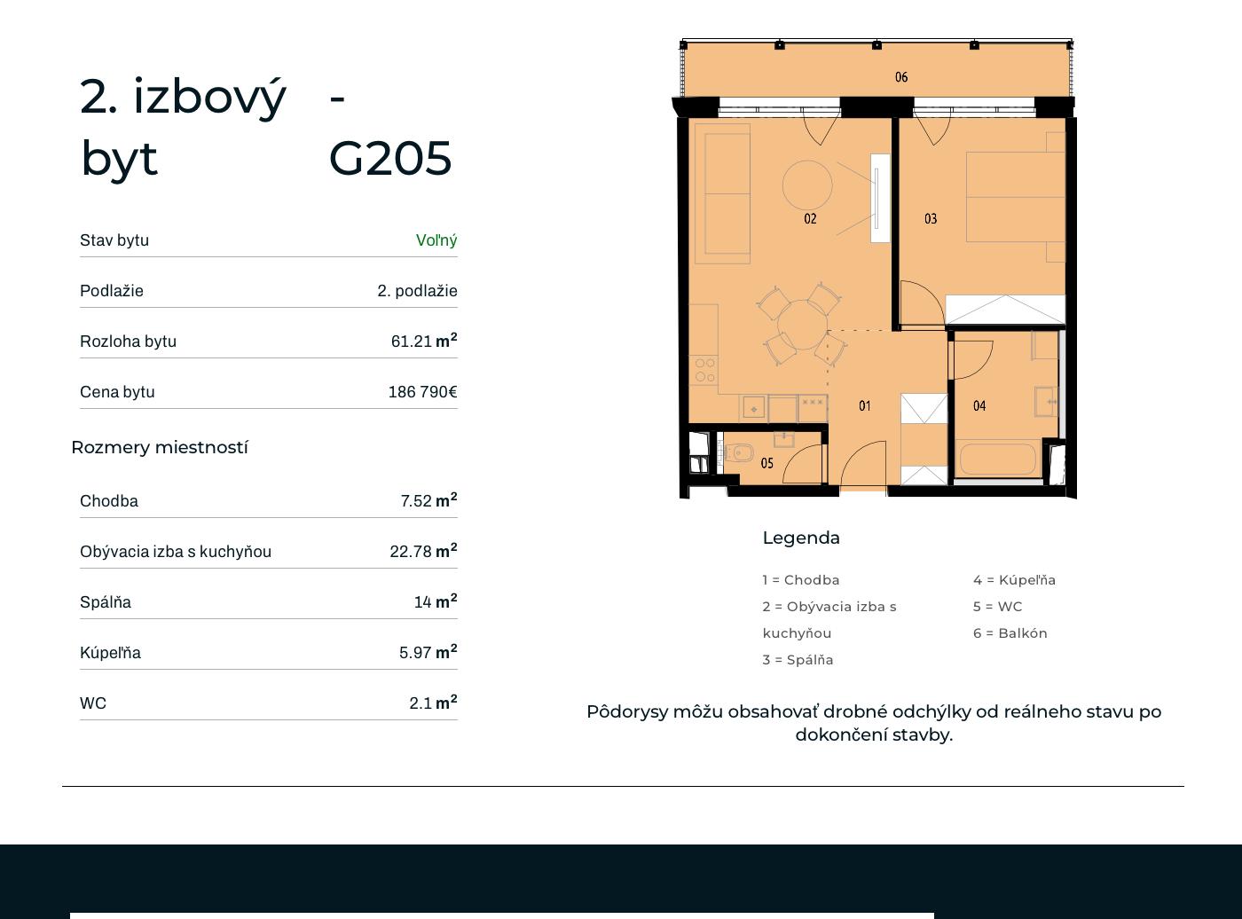 Rezidencia Rusínska - G205 - Pôdorys