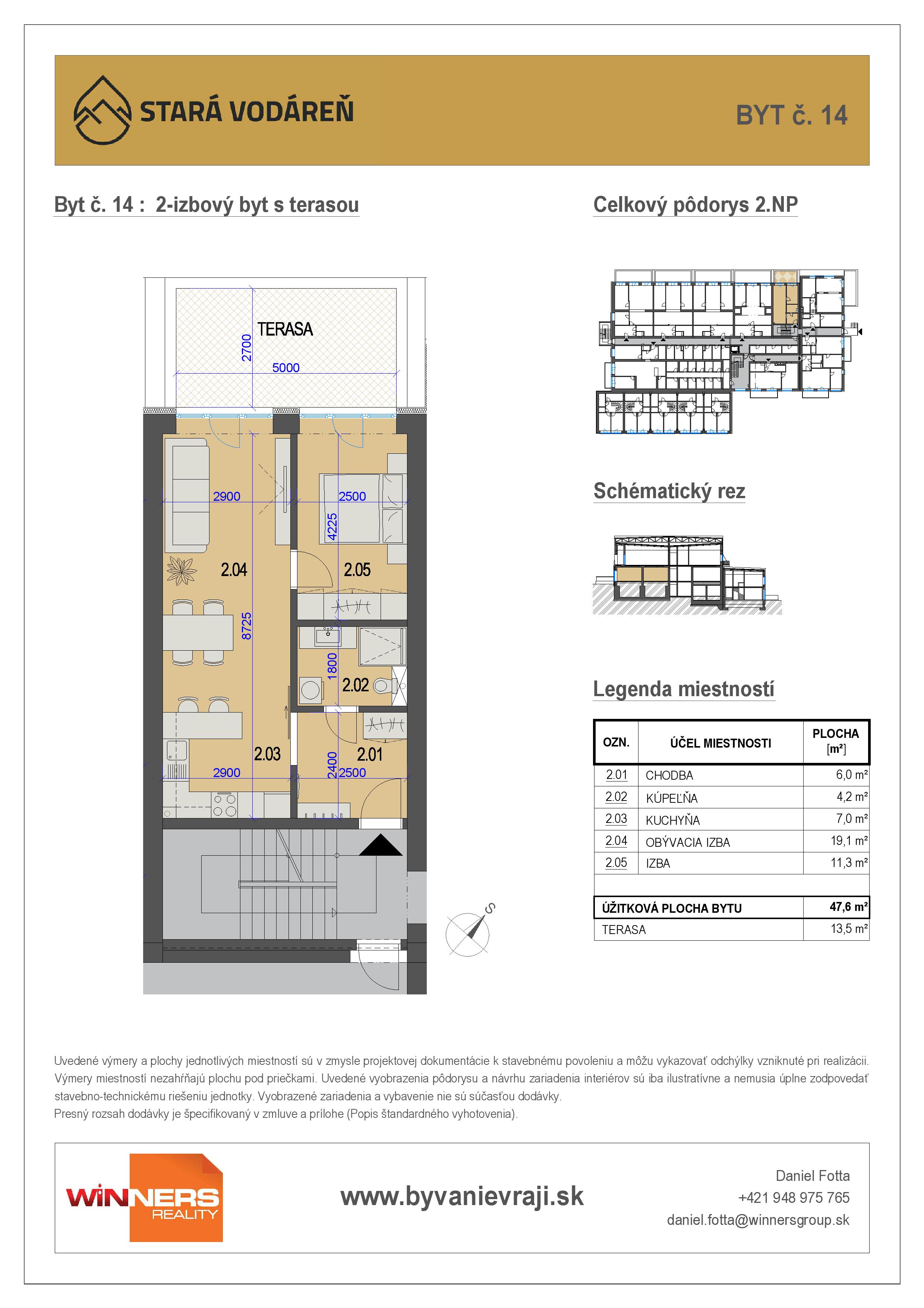 Stará Vodáreň - 14 - Pôdorys