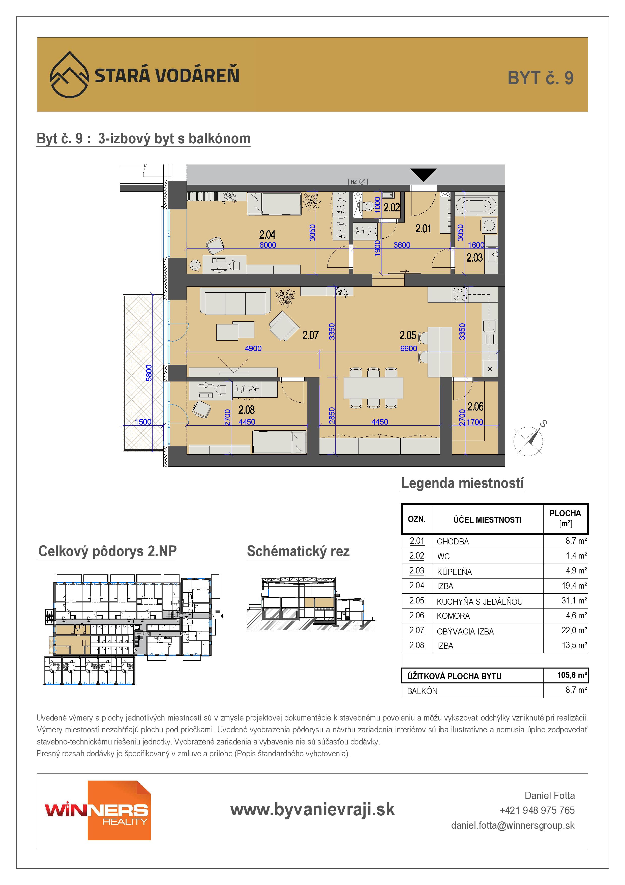 Stará Vodáreň - 9 - Pôdorys