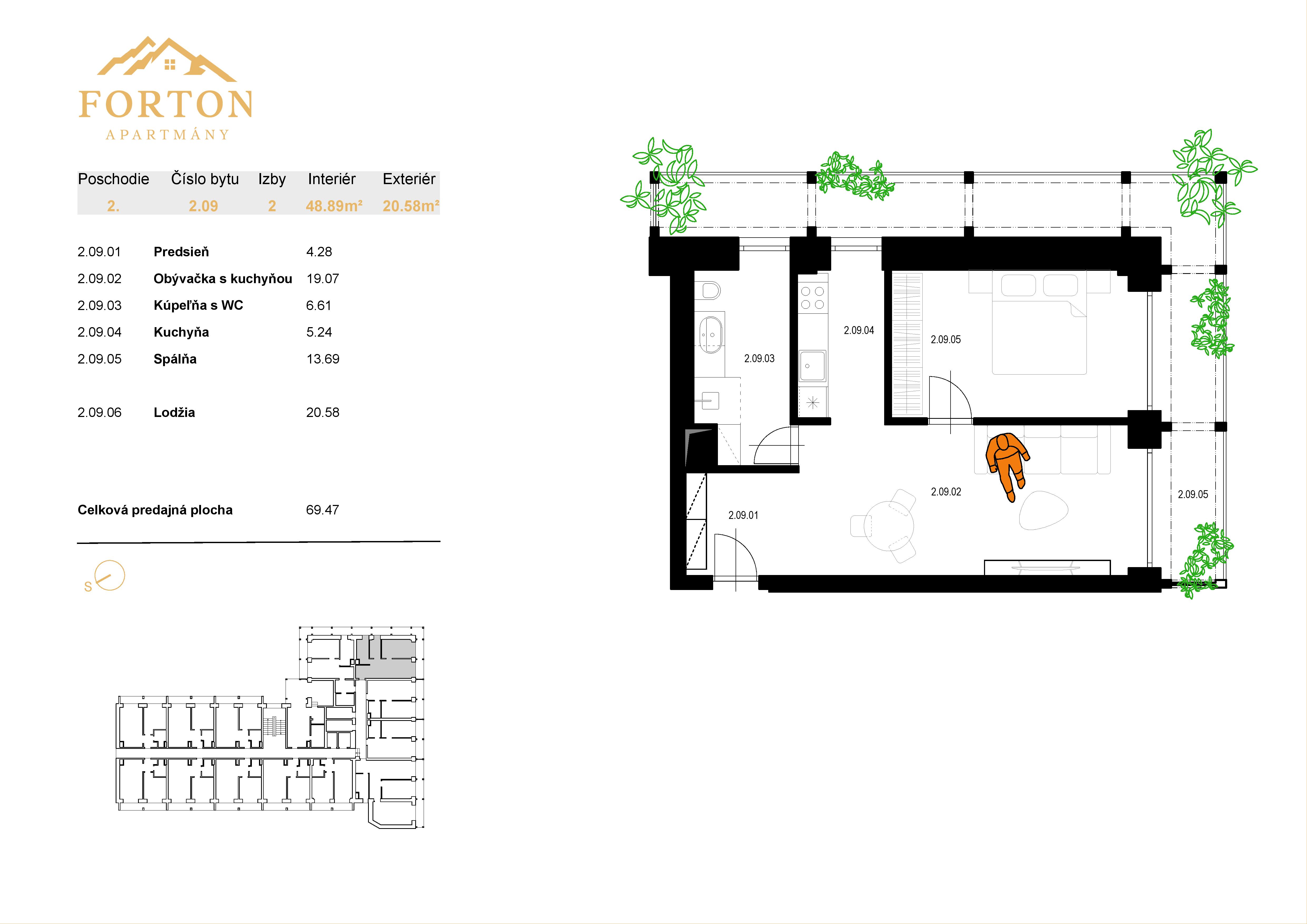 Apartmány Forton - 2.09 - Pôdorys