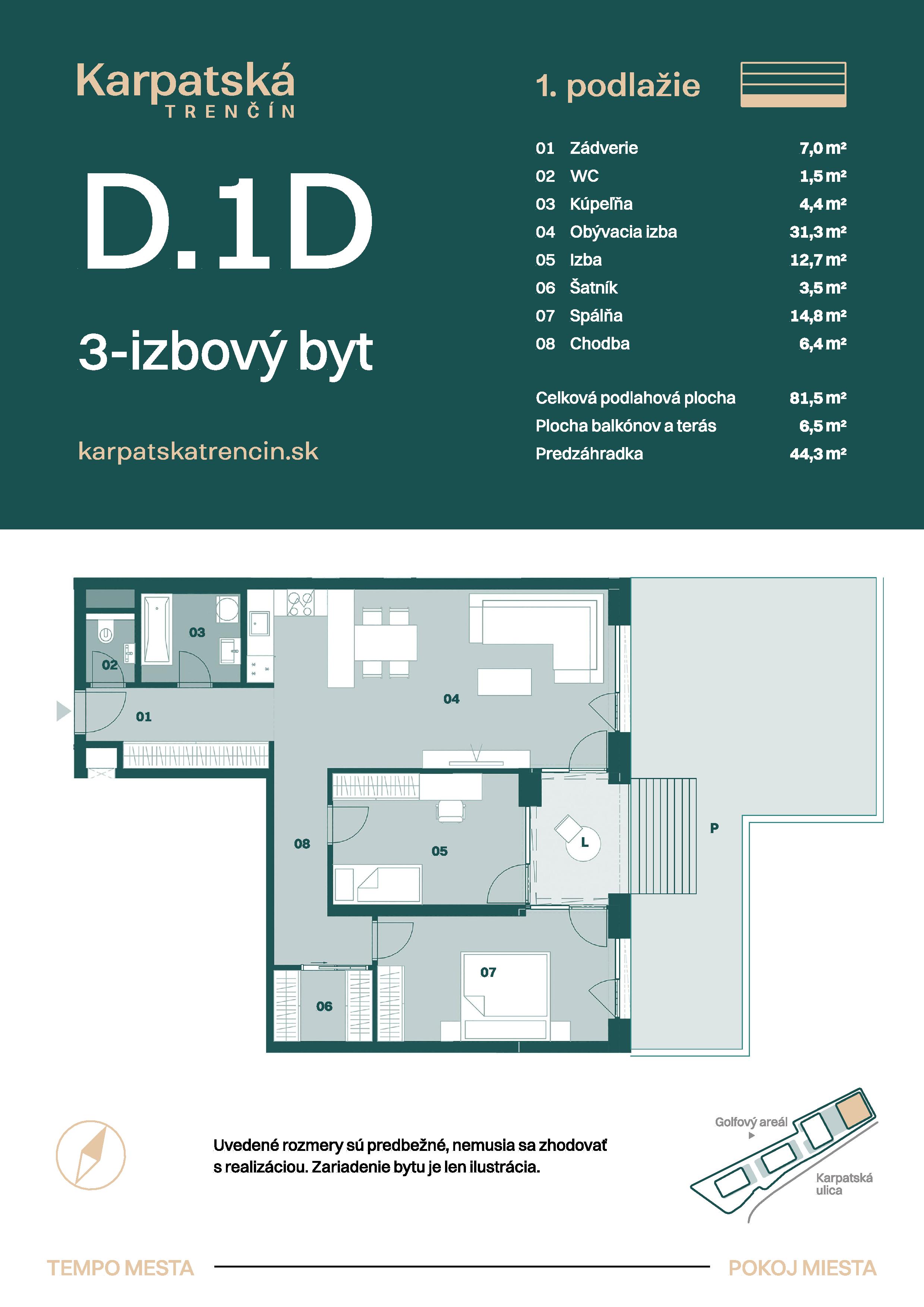 Karpatská Trenčín - D.1D - Pôdorys