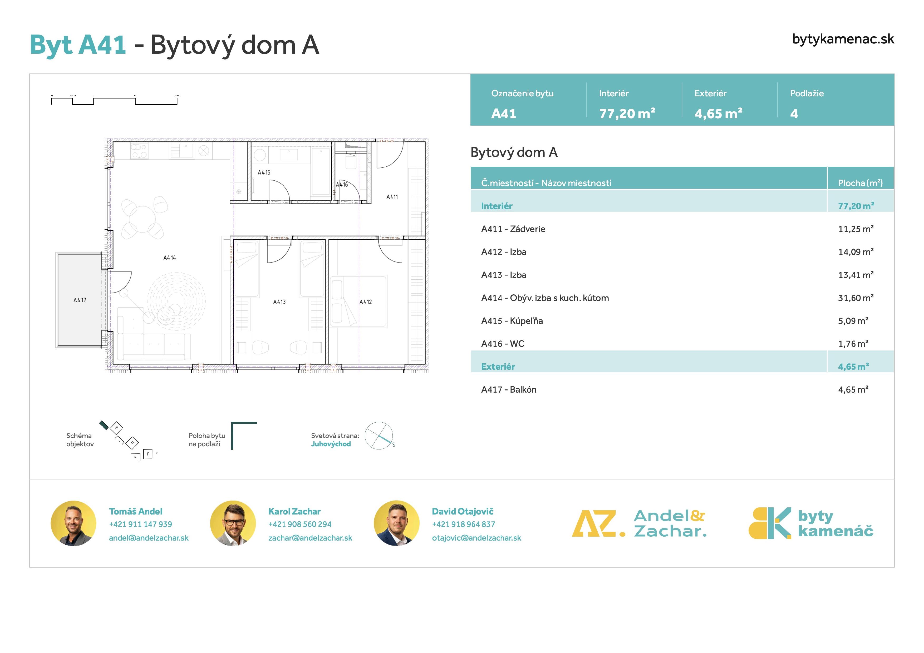 Byty Kamenáč - A41 - Pôdorys