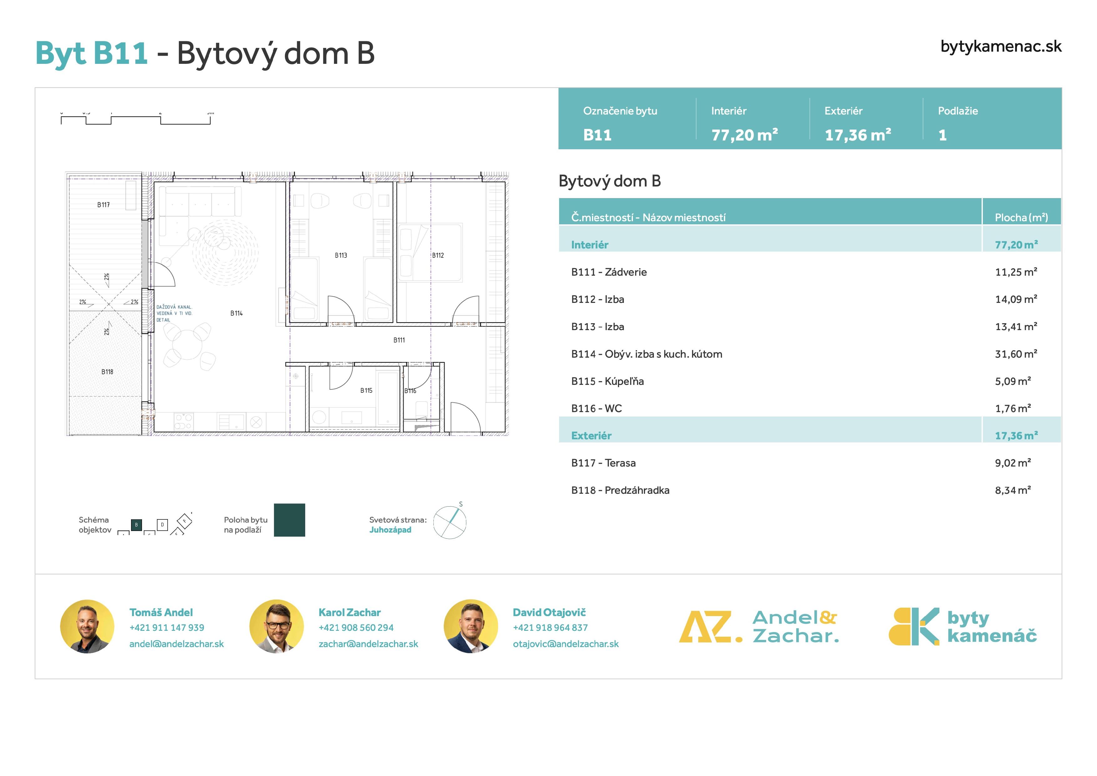 Byty Kamenáč - B11 - Pôdorys