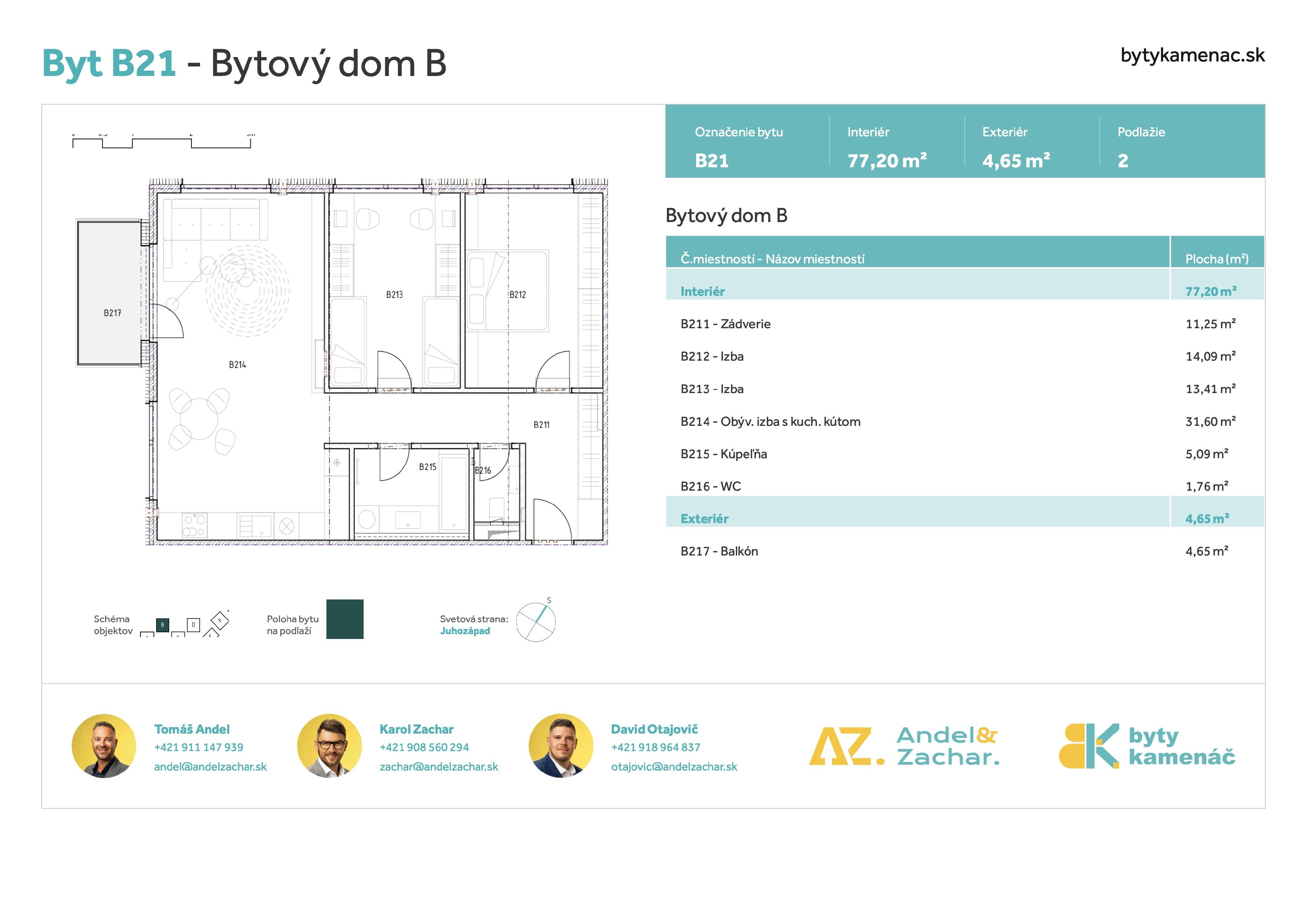 Byty Kamenáč - B21 - Pôdorys