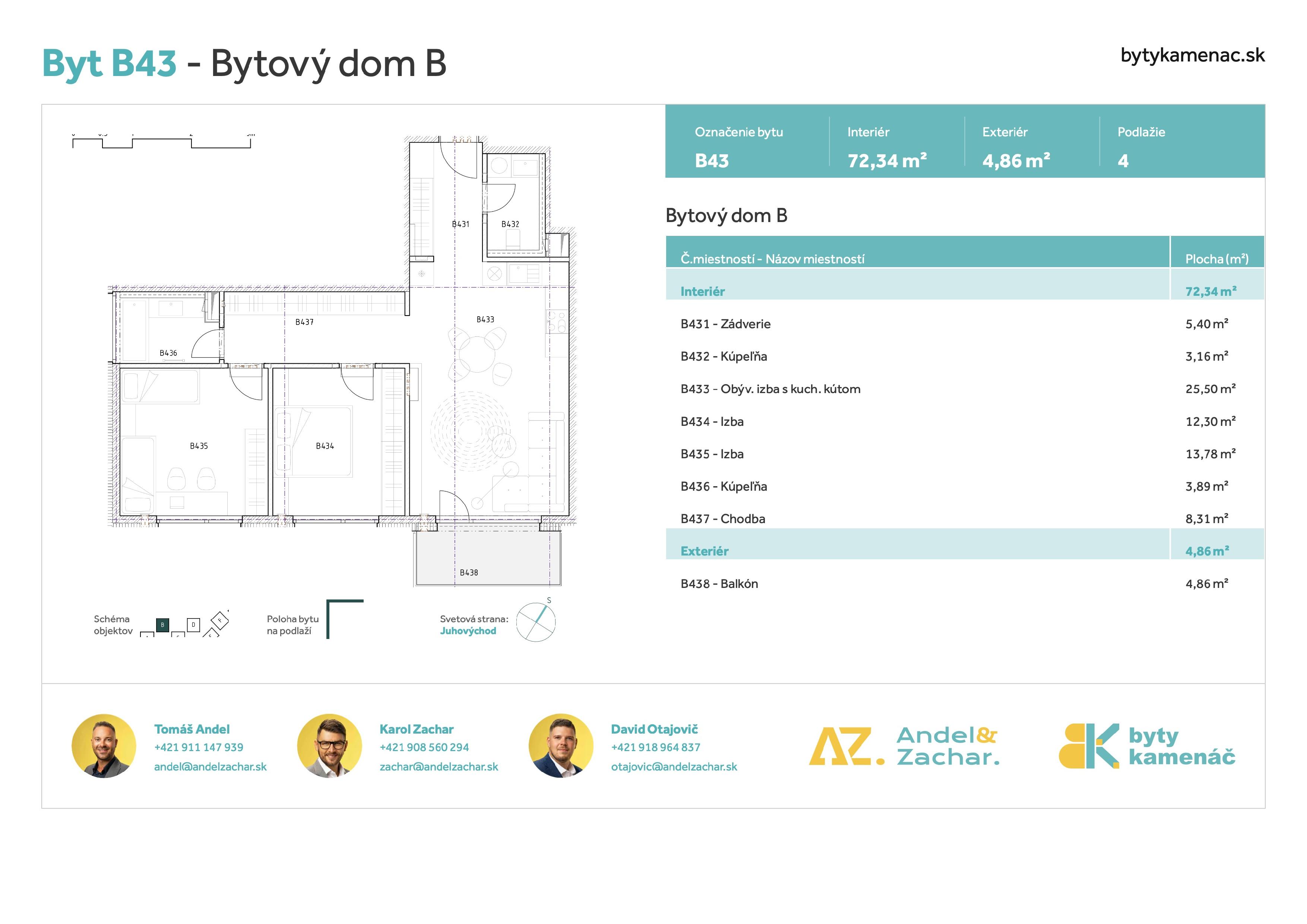 Byty Kamenáč - B43 - Pôdorys