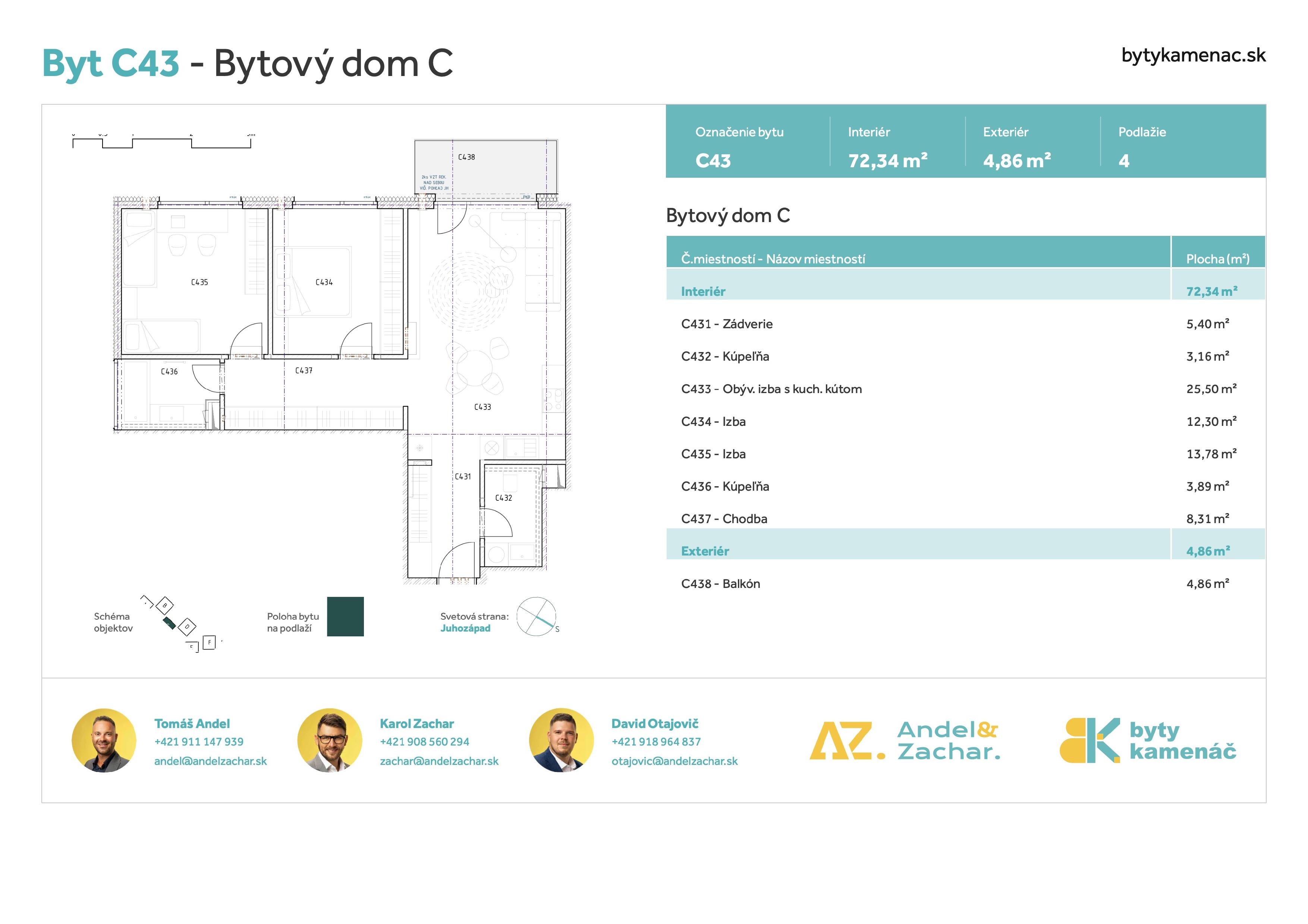 Byty Kamenáč - C43 - Pôdorys