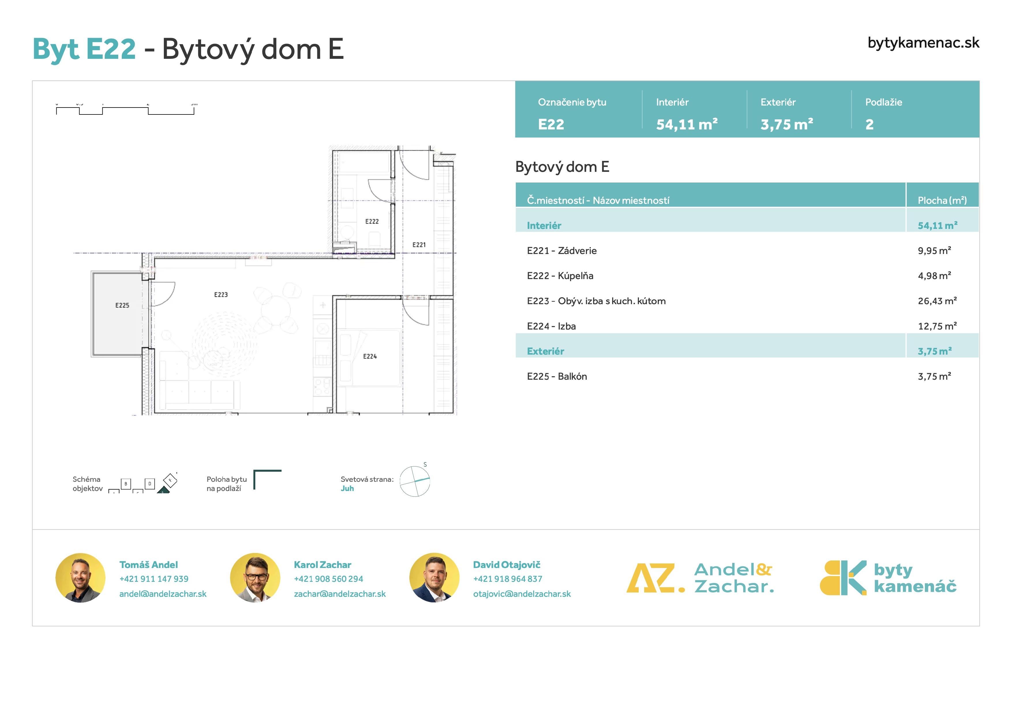 Byty Kamenáč - E22 - Pôdorys