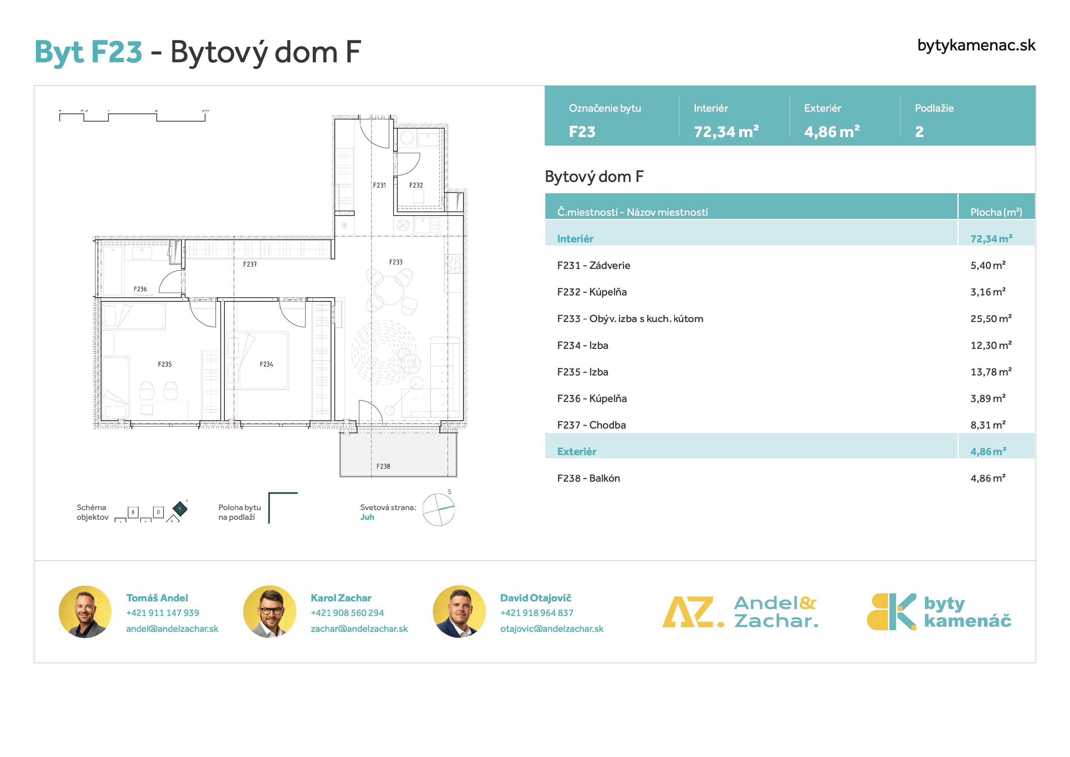 Byty Kamenáč - F23 - Pôdorys