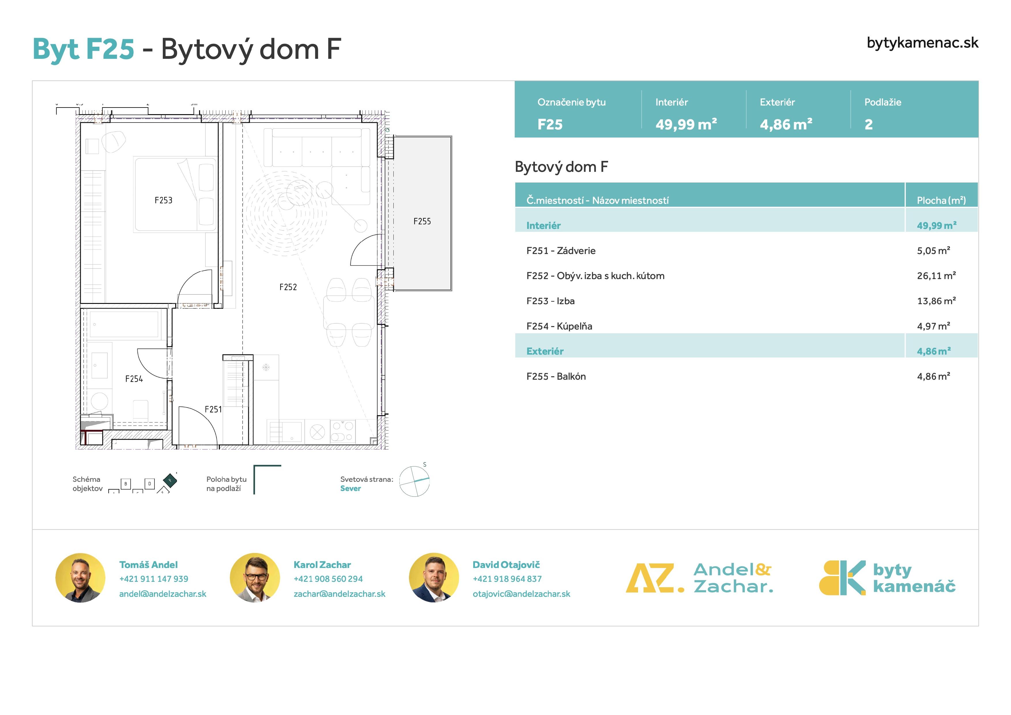 Byty Kamenáč - F25 - Pôdorys