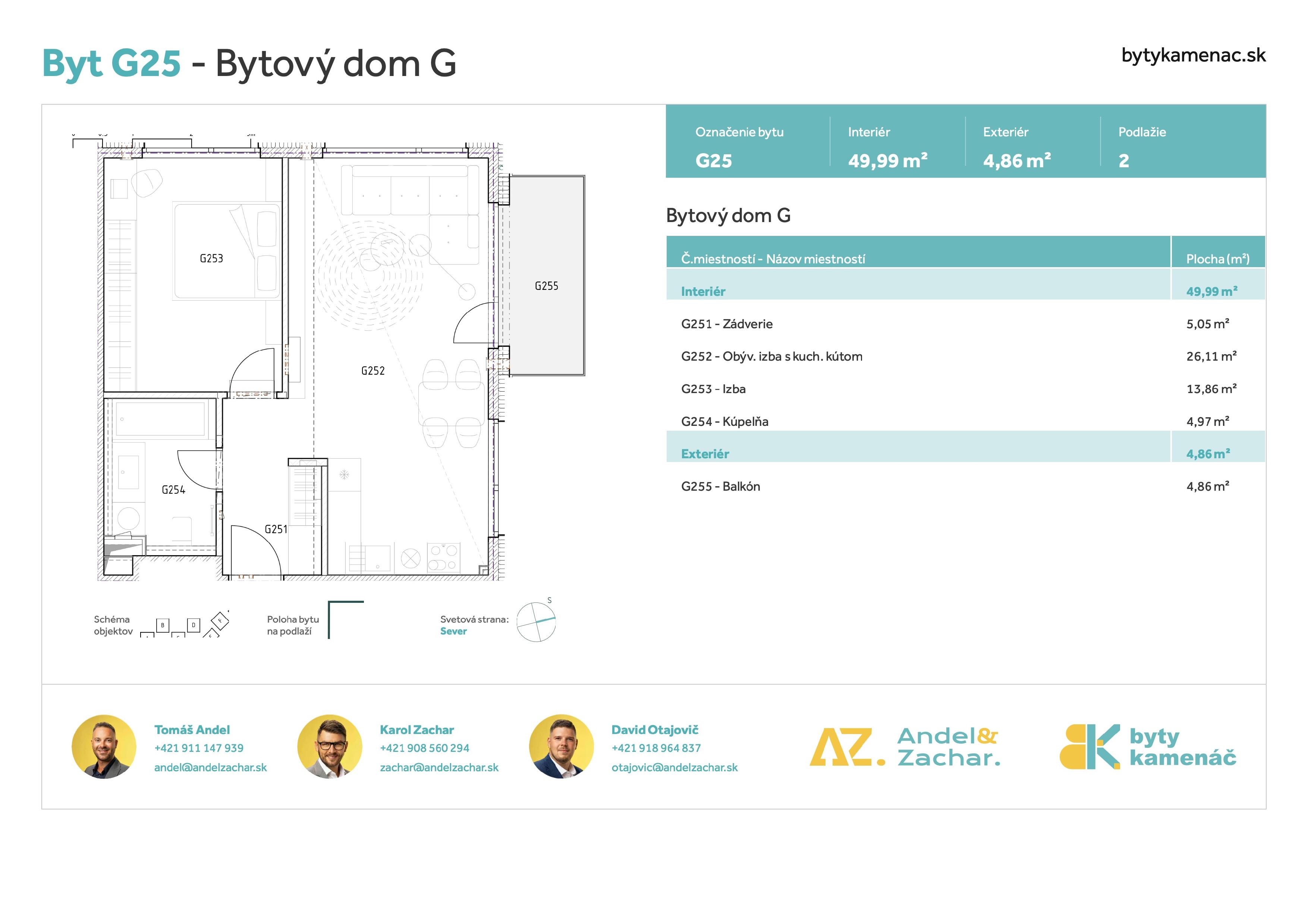 Byty Kamenáč - G25 - Pôdorys