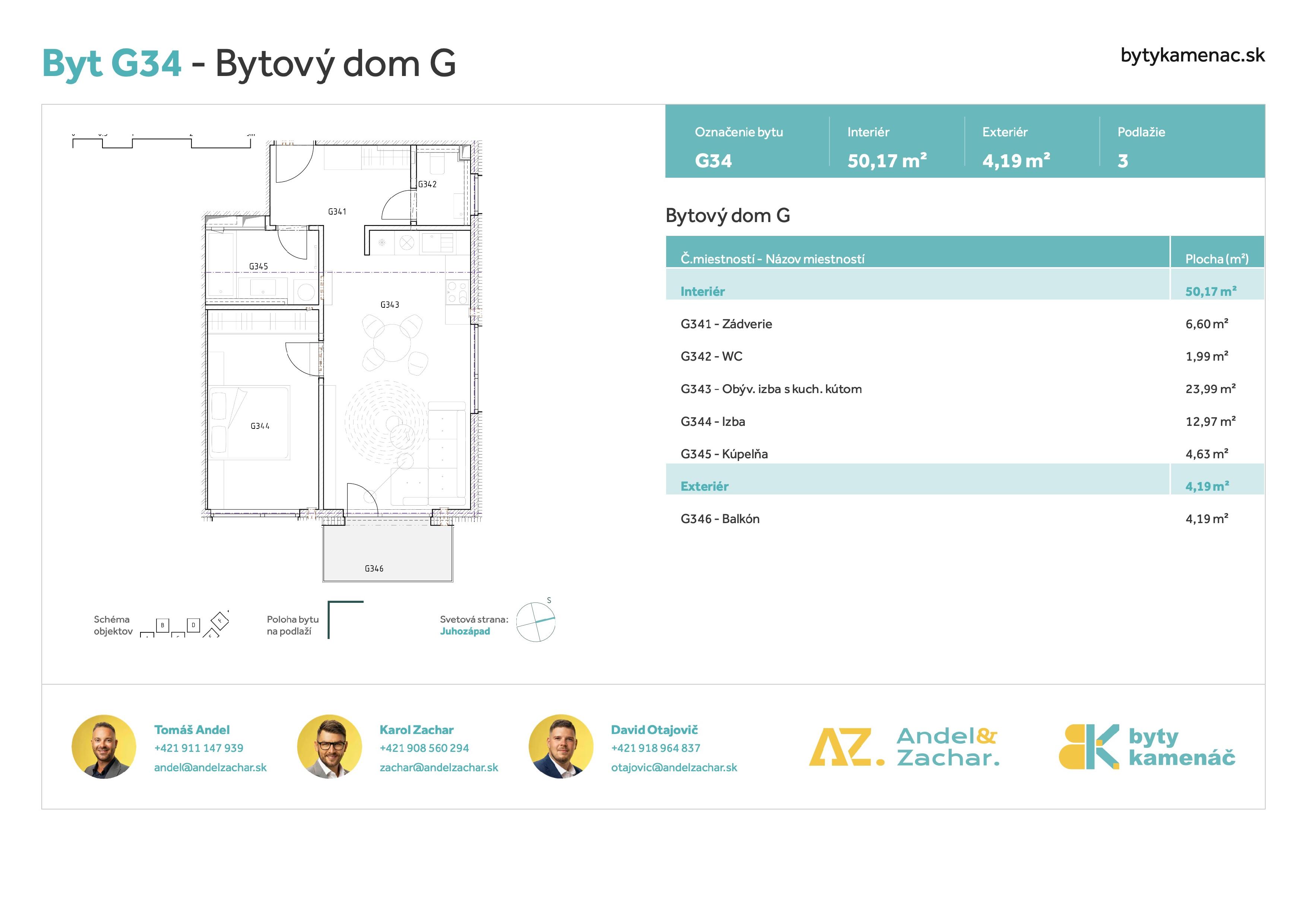 Byty Kamenáč - G34 - Pôdorys
