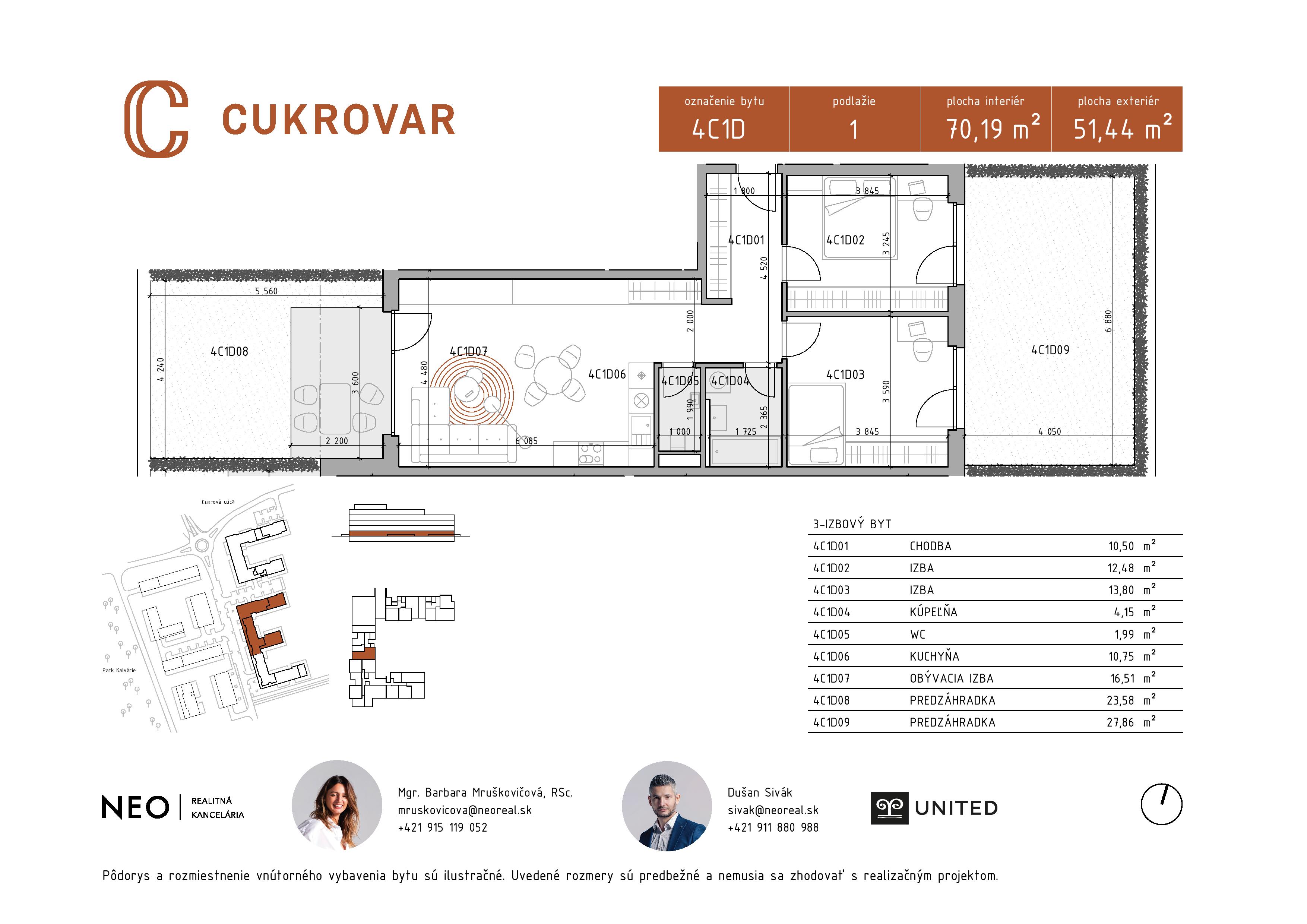 Cukrovar - 4C1D - Pôdorys