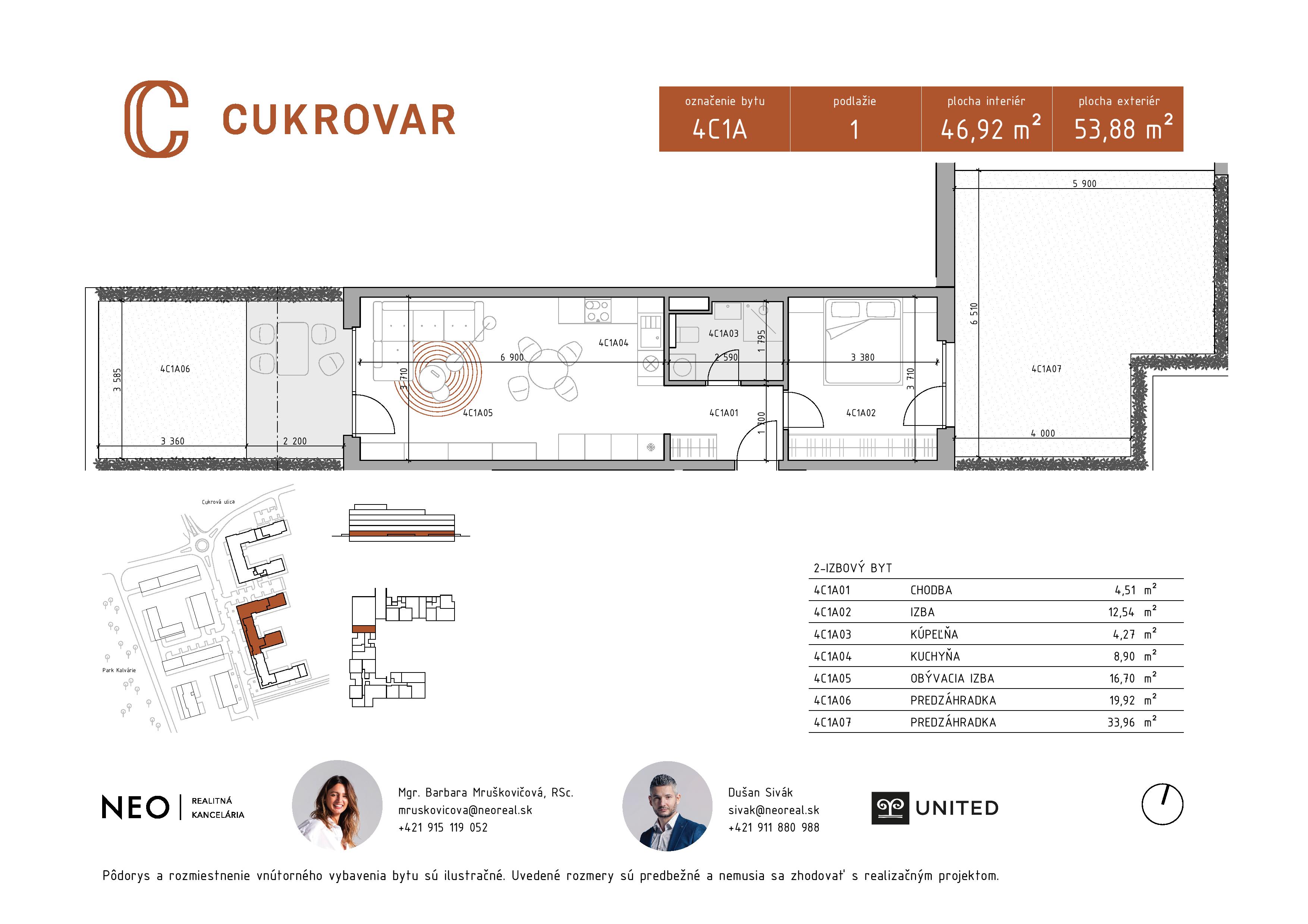 Cukrovar - 4C1A - Pôdorys