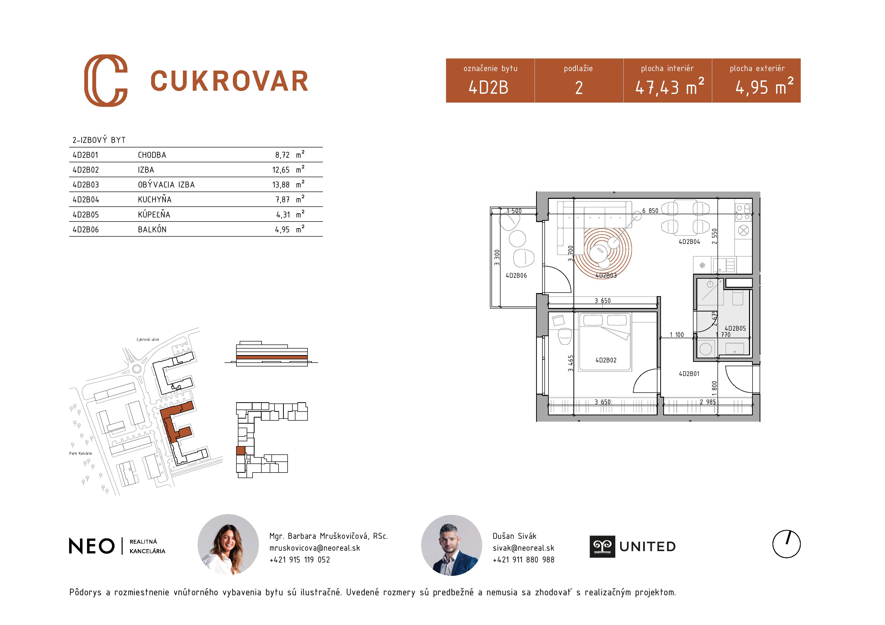 Cukrovar - 4D2B - Pôdorys