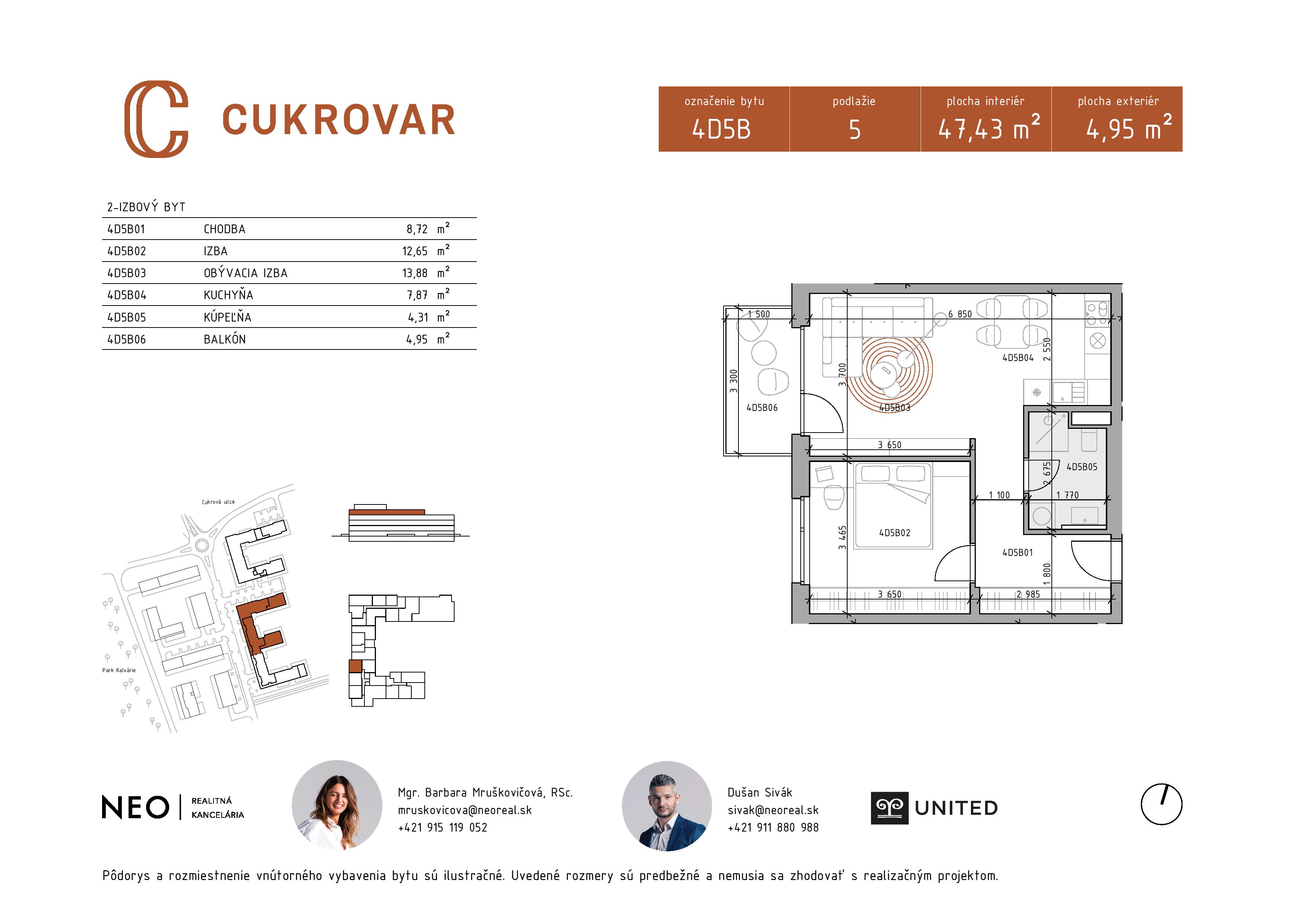 Cukrovar - 4D5B - Pôdorys