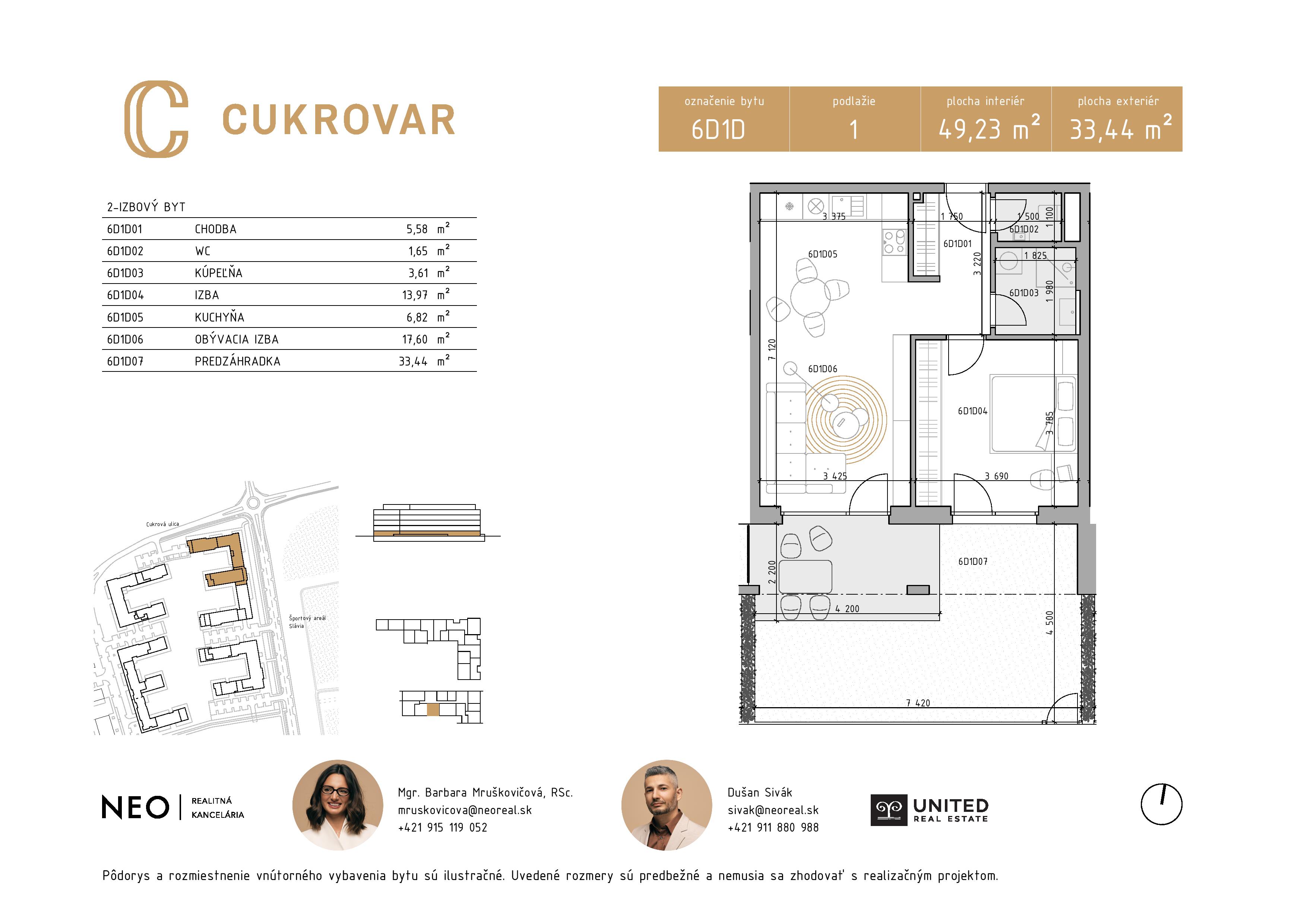 Cukrovar - 6D1D - Pôdorys
