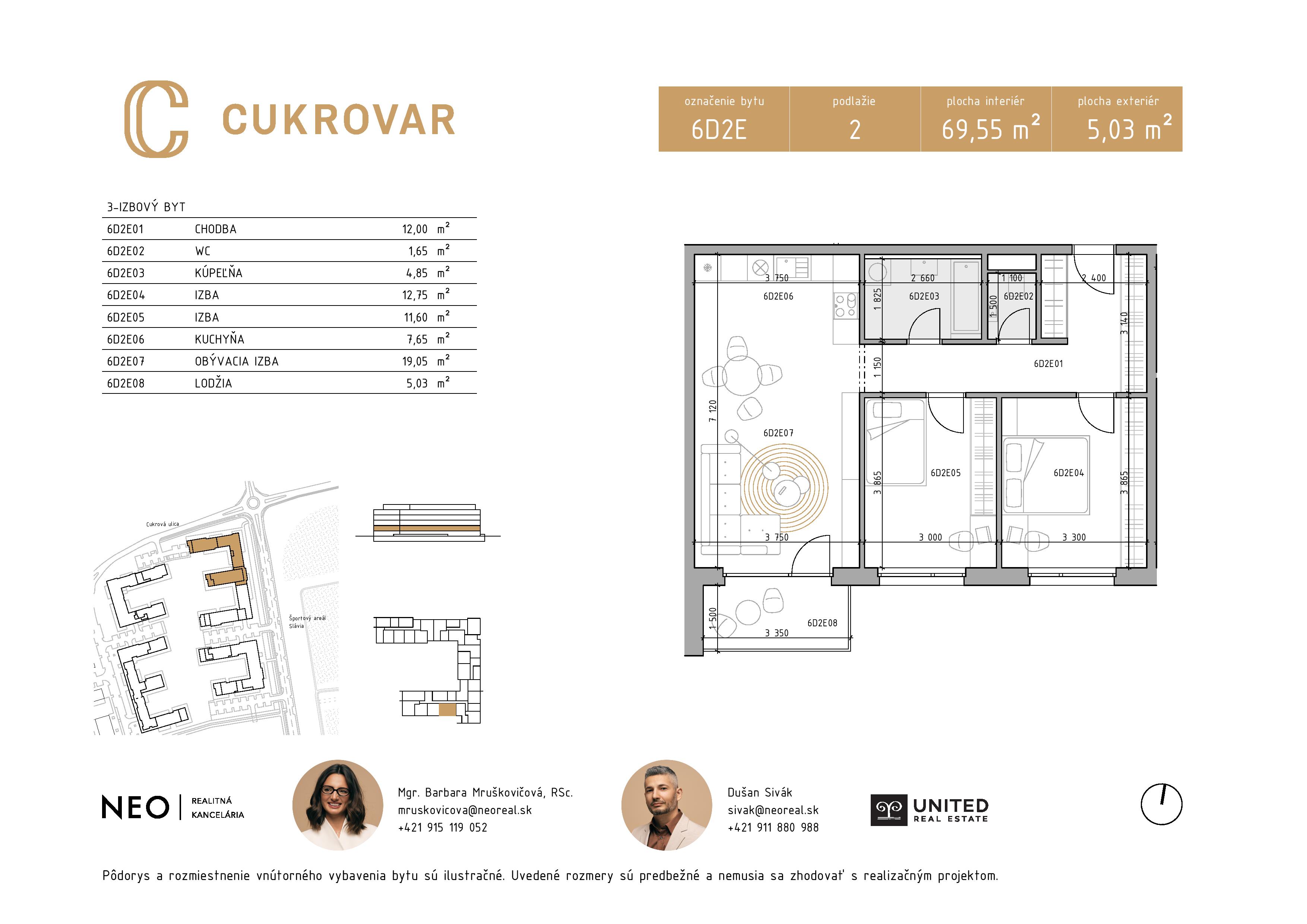Cukrovar - 6D2E - Pôdorys