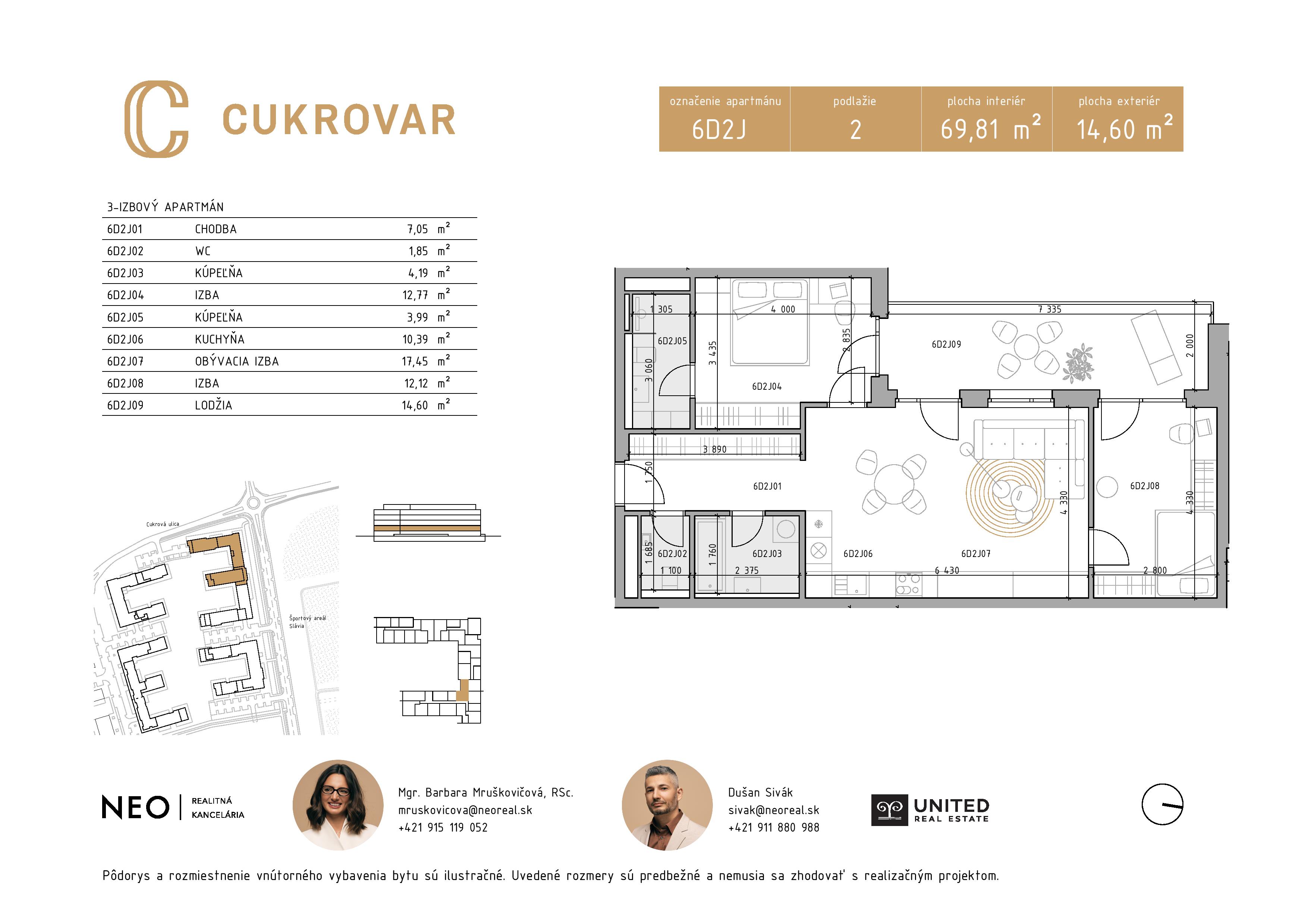 Cukrovar - 6D2J - Pôdorys
