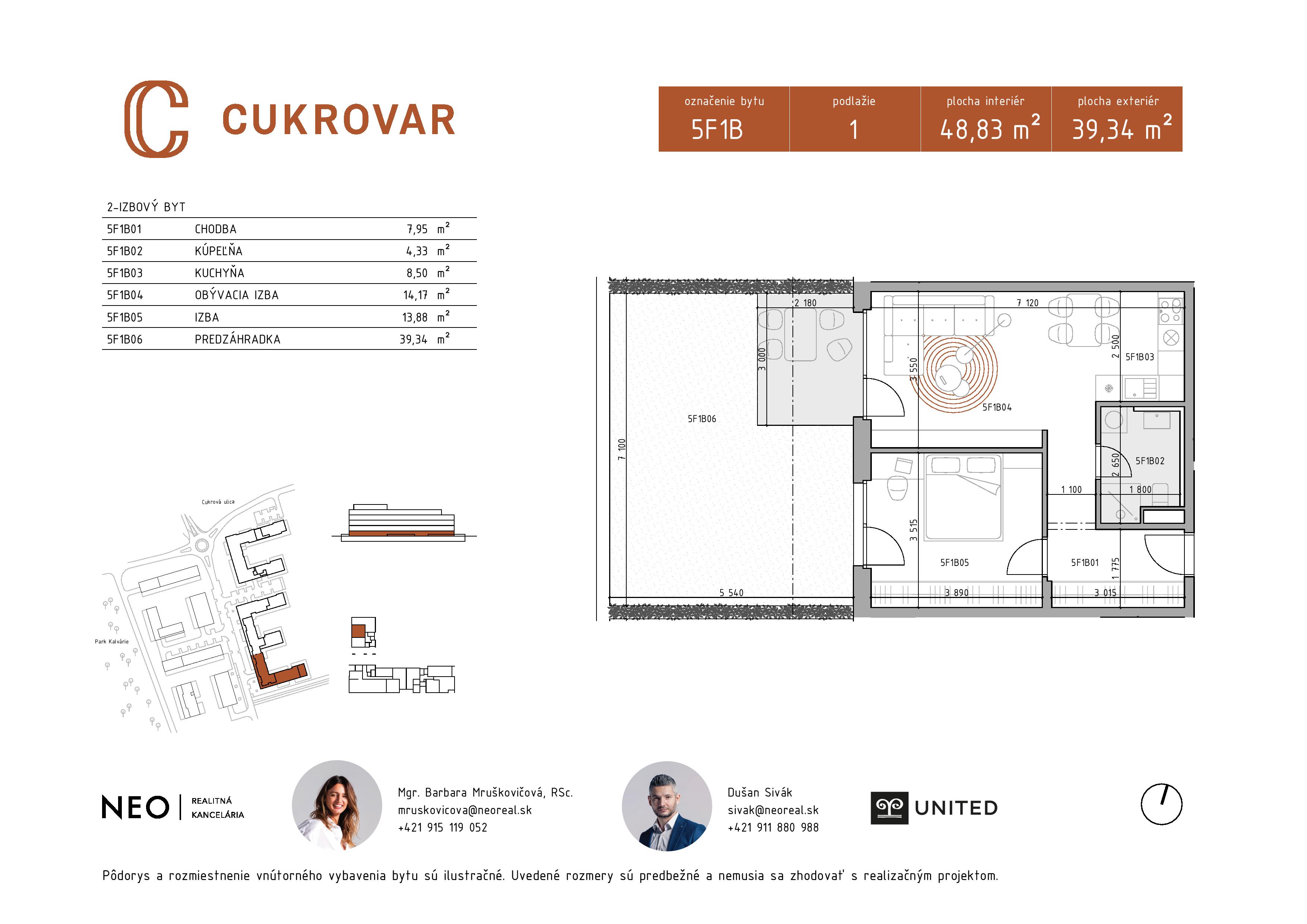 Cukrovar - 5F1B - Pôdorys
