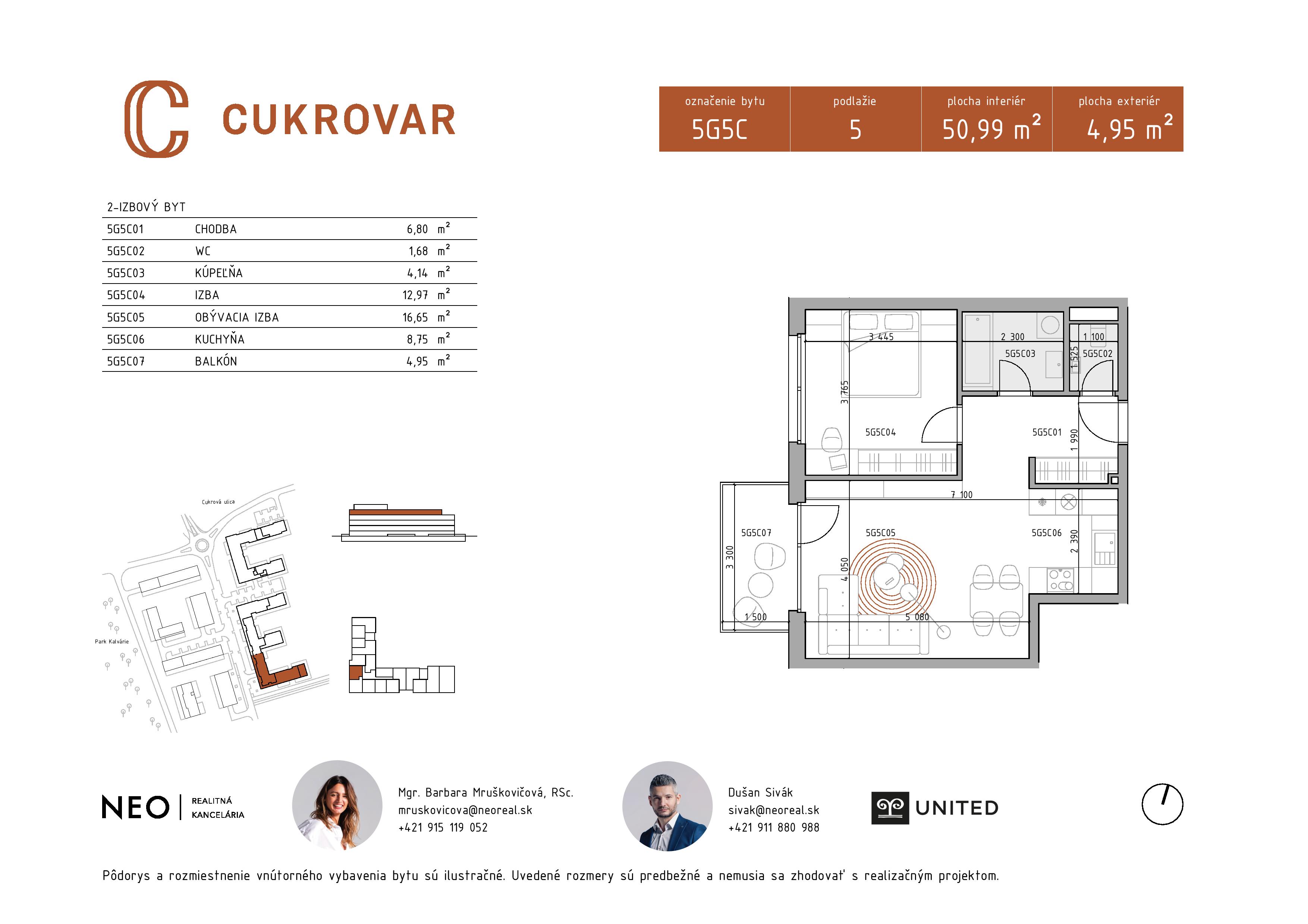 Cukrovar - 5G5C - Pôdorys