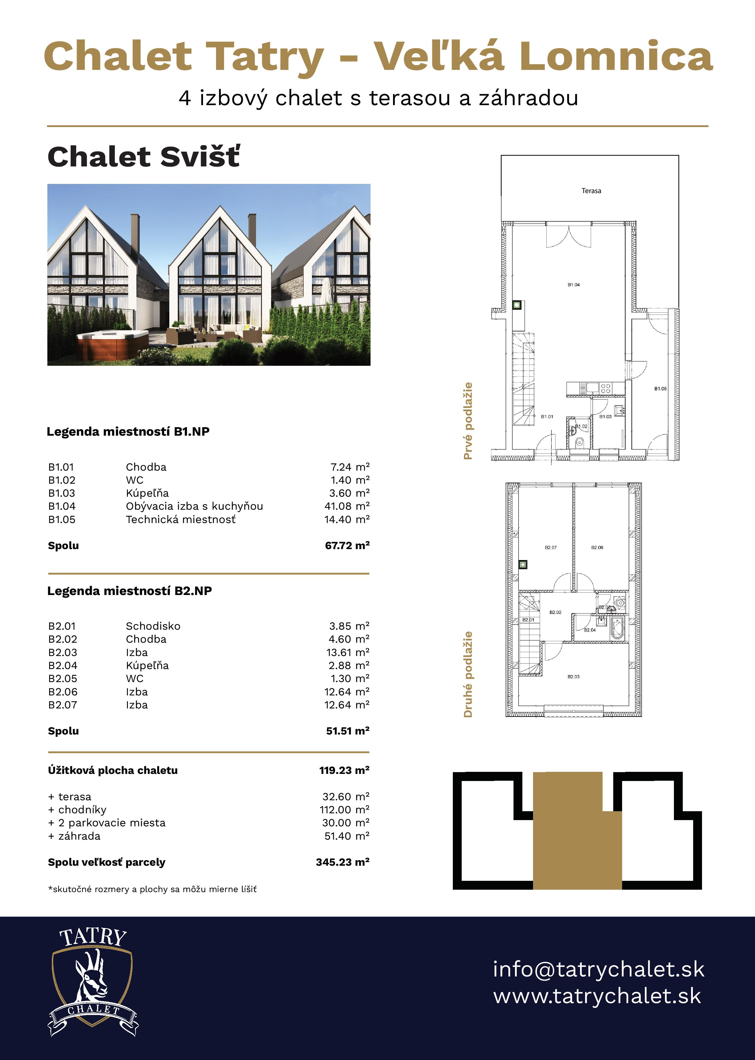 Chalety - Tatry Chalet SVIST - Pôdorys